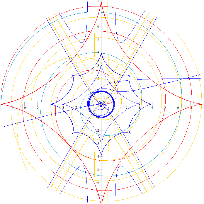 Emblem